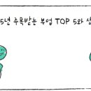 2025년 뜨는 부업 완전정복! 지금 시작해야 할 최신 부업 트렌드와 꿀팁 대방출