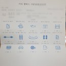 효성점 기아오토큐 이미지