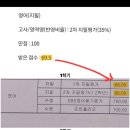[마산중등영어전문] 중학교 영어는 학교 영어 성적만 잘나오면 되는거 아닌가?