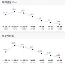 J1 gym(제이원짐) 이미지