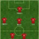 수비디오 이미지