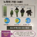 리얼클릭족욕 - 서구 승학로 223 | 리얼클릭족욕