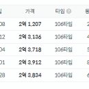 미소지음3차 이미지