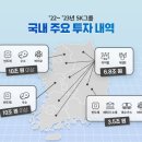 SKE인력 이미지