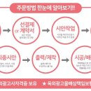 구성빵굽는마을