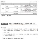 대전소비자단체협의회, 제3차 소속단체장 간담회 (23.09.21) 이미지