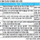 서울공연예술고 이미지