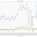 태영메디칼 이미지