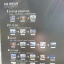 포항KTX역사 이미지