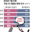 상명상사