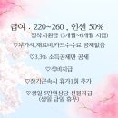 안양역 엔터식스 쇼핑몰 스페아 디자이너 모집 이미지