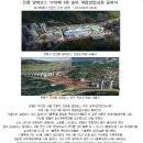 (투자추천)은평뉴타운 롯데몰맞은편 초역세권신축상가 대로변 코너자리 SKT직영대리점 2억/750만원 선임대확정!! 투자하실분 모십니다. 이미지