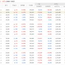 (주)서진통신 이미지