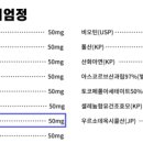 원스케어 네이버블로그