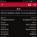 새춘천주유소