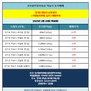 초이부동산공인중개사사무소 이미지