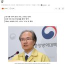 코로나19 진단검사 제조·수출기업과 주가 이미지