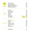 포포베이커리 이미지