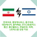 대성로지스 이미지