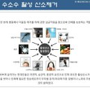 맘스헬스