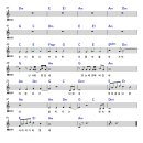 리듬피아노 이미지