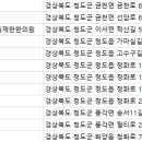 박영순한의원 이미지
