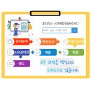 동부중.남한고 이미지
