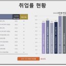 세종자동차정비 - 함안군 광려천북로 246 | 세종자동차정비