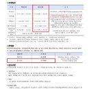 백석대학교 문화예술대학원 이미지