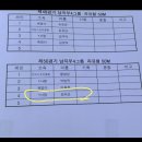 연합안경 이미지