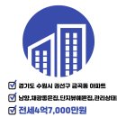 모아센트럴공인중개사사무소 이미지