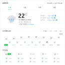 (주)부일기업