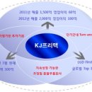 법무법인유비즈