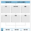 뉴리치 이미지