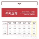 돈큐우 | 국립발레단 돈키호테(Don Quixote) 관람후기 🩰