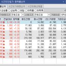(주)대명메디컬