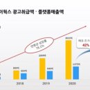 아이지에이(IGA) 이미지