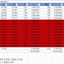다우정밀공업