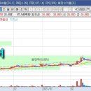 대원미디어(주) 이미지