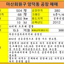 양덕동380 이미지