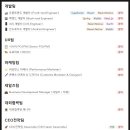 (주)닥터나우 이미지