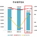 SK네트윅스(주)