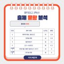 명덕여자고등학교 이미지