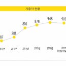 주식회사 더 샘터 이미지