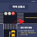 교통법규 속에서 찿아보는 물상 이미지