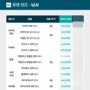 다비치안경송파사거리점 네이버블로그