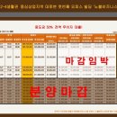 노블빌딩 이미지