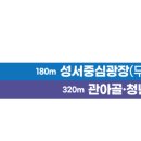 에이치에스디아이(HSDI)