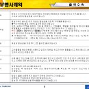 가톨릭대학교 사회복지대학원 이미지