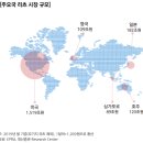 [섹터 분석] REITs